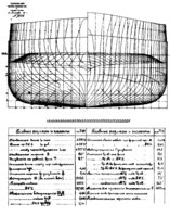 Andrey_Pervozvanny_hull.jpg