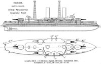 440px-Pervozvanny_class_diagrams_Brasseys_1912.jpg