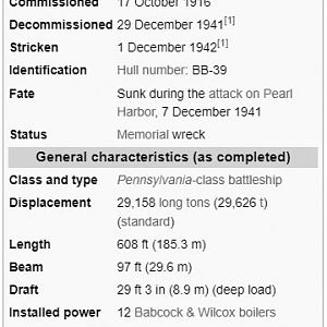 BB-39 USS SRAZONA Wika Page Stats